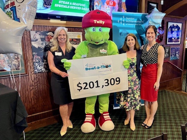 2025 Fundraising Total Reveal