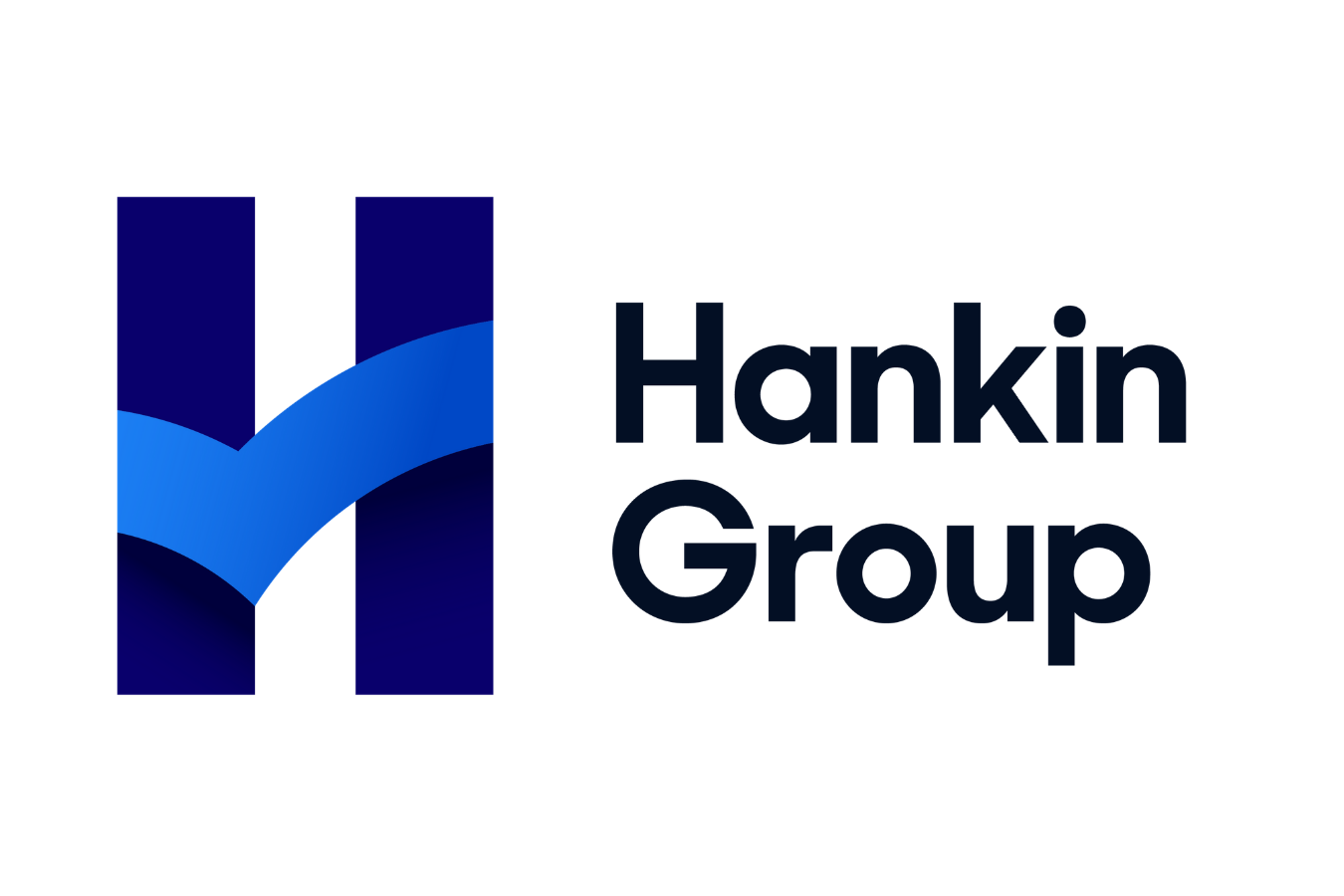 Hankin Group