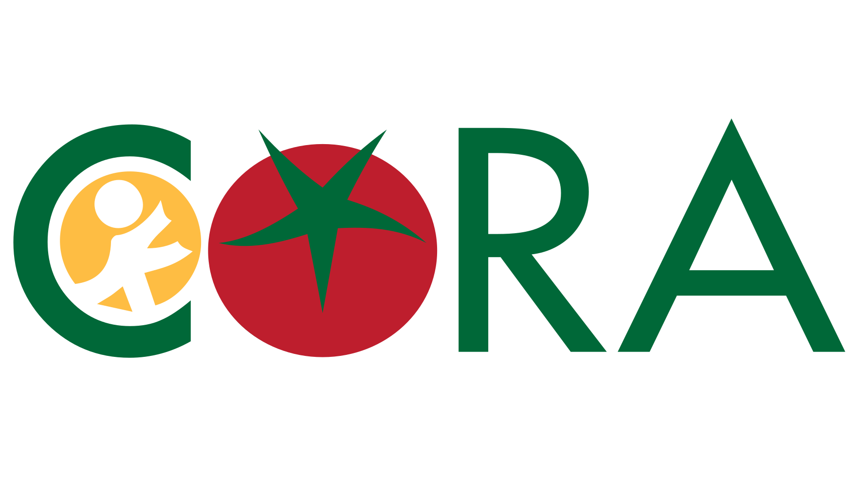 CORA