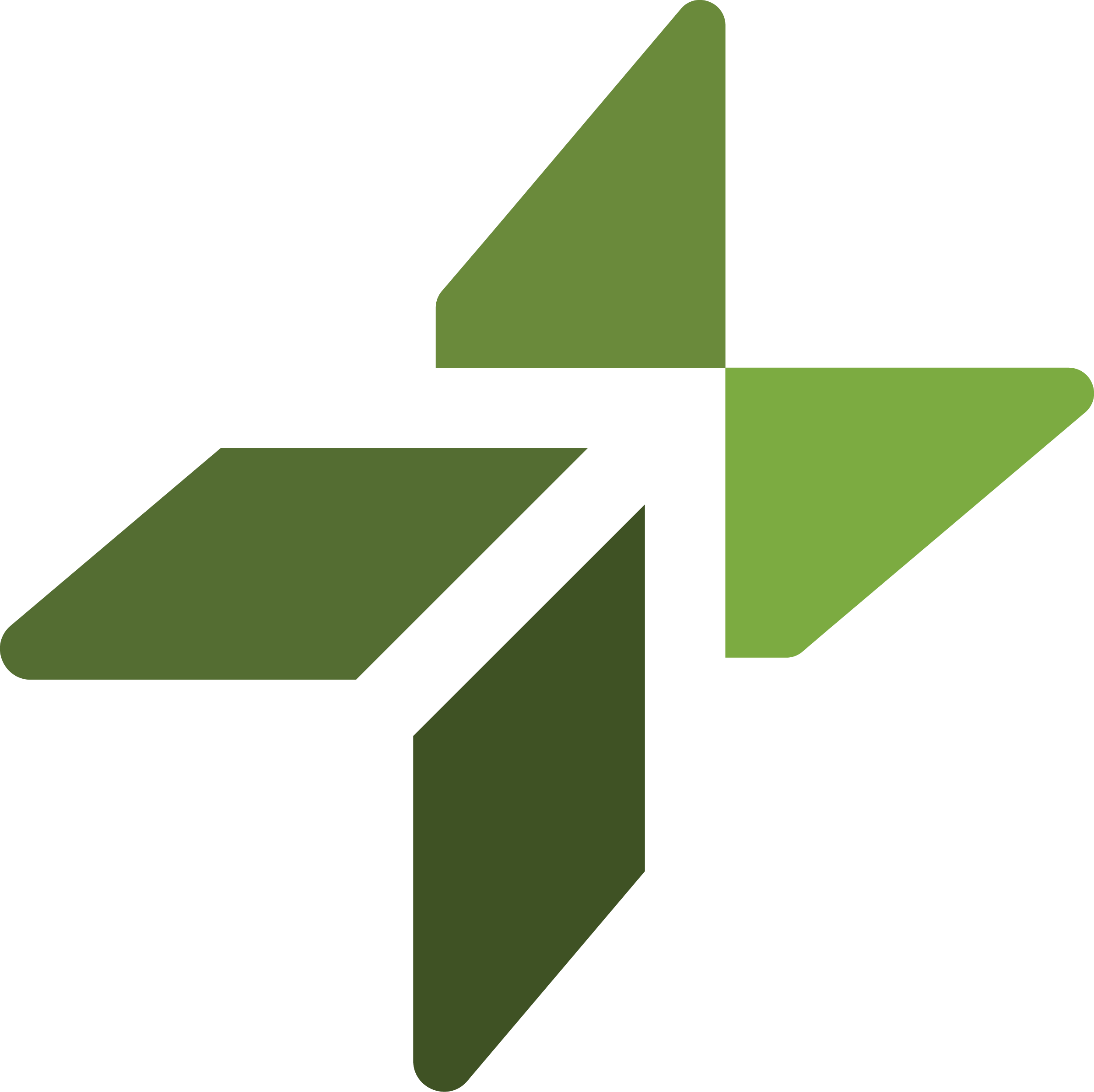 The Sacred & Strategic Initiative