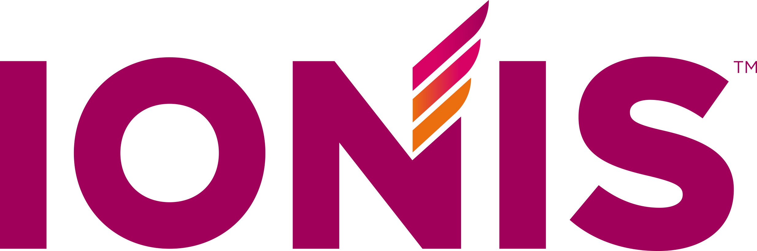 Ionis Pharmaceuticals