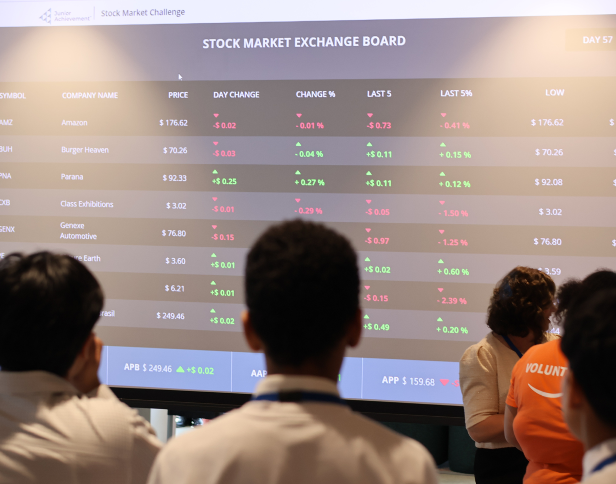 JA Stock Market Challenge