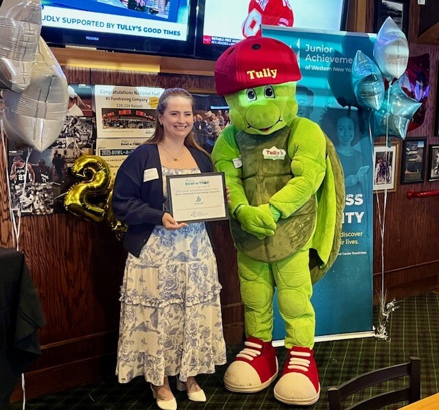 2025 Most Improved Fundraising Company