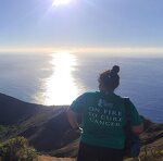 Koko Head, O'ahu, Hawai'i