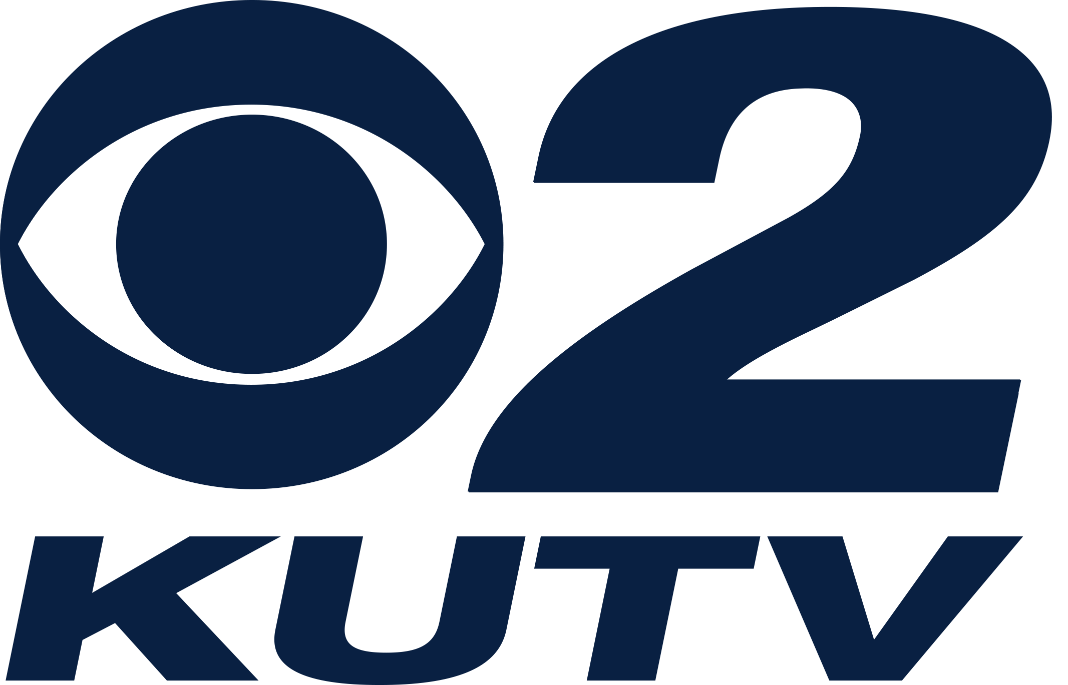 KUTV