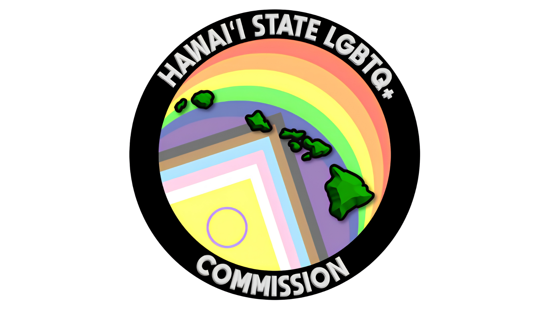 Hawaiʻi State LGBTQ+ Commission 