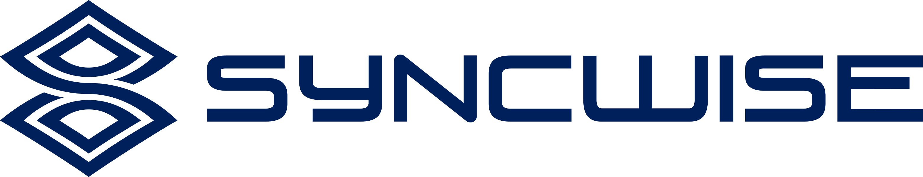Syncwise