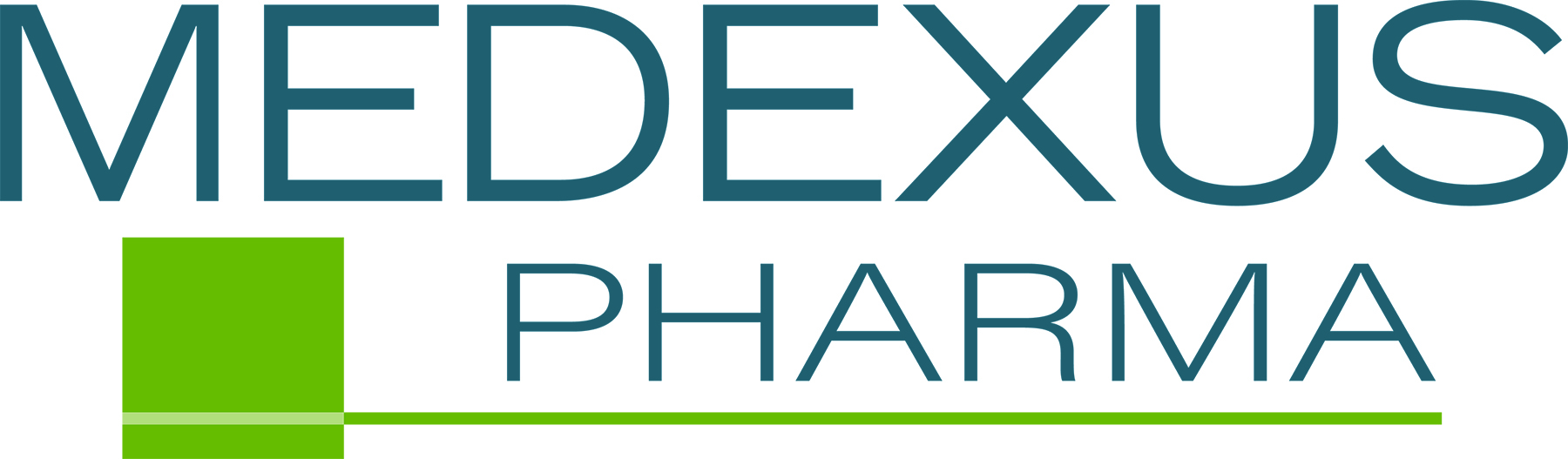 Medexus Pharma
