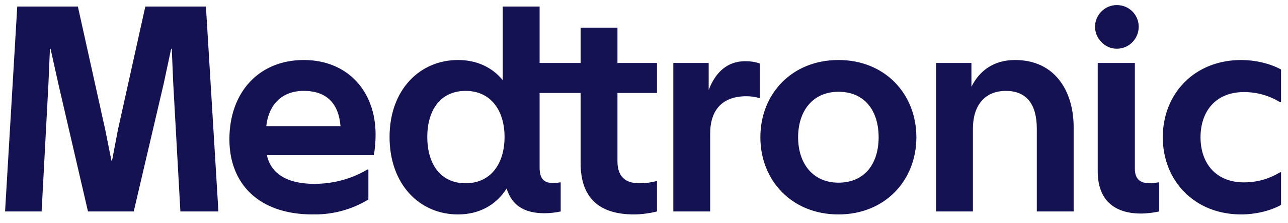 Medtronic