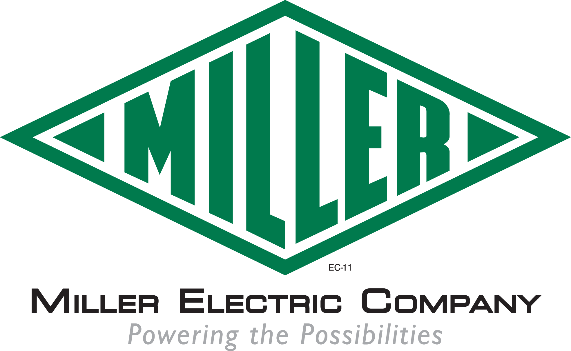 Miller Electric Company