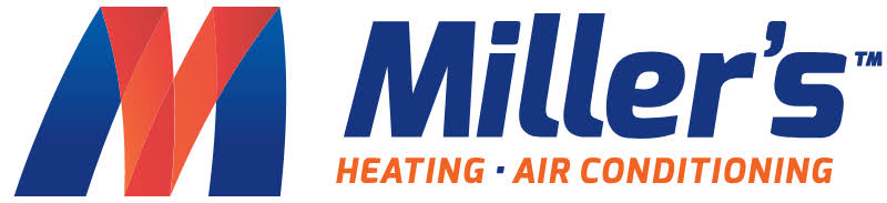 Millers Energy