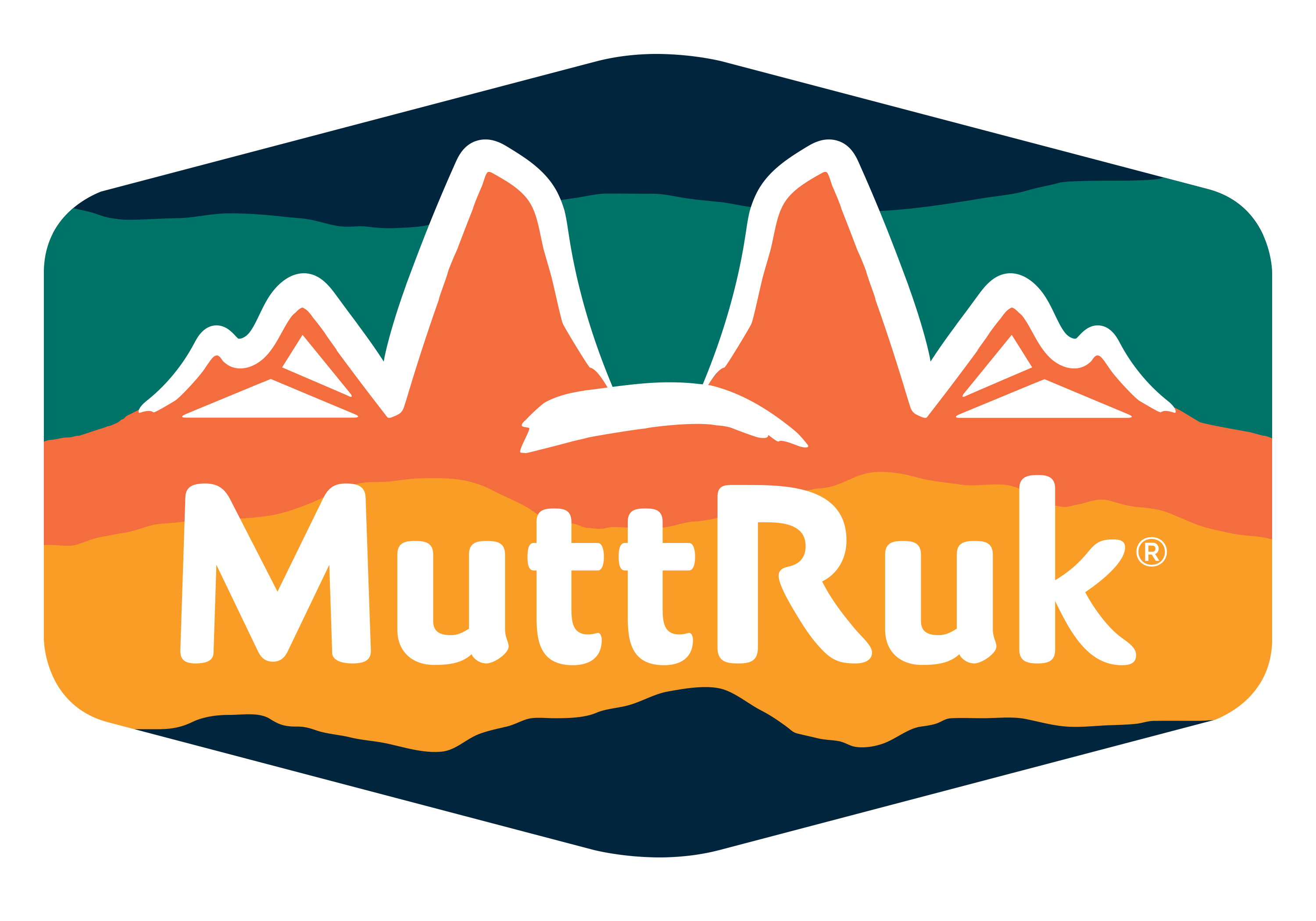 MuttRuk