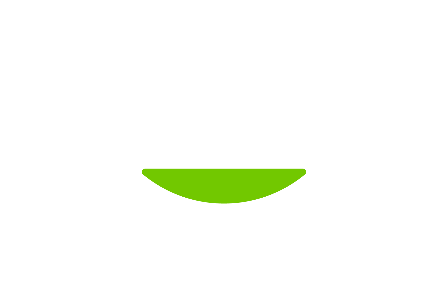 PALS Programs