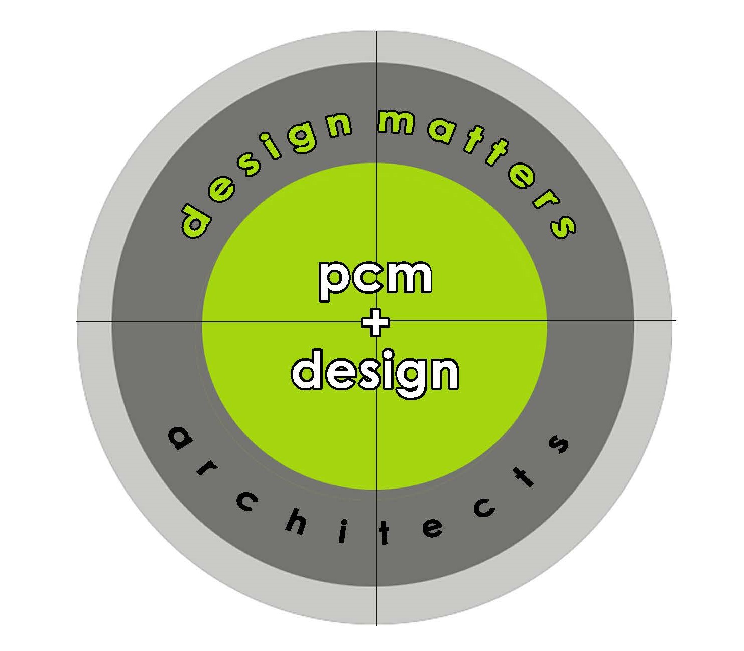 PCM + Design Architects