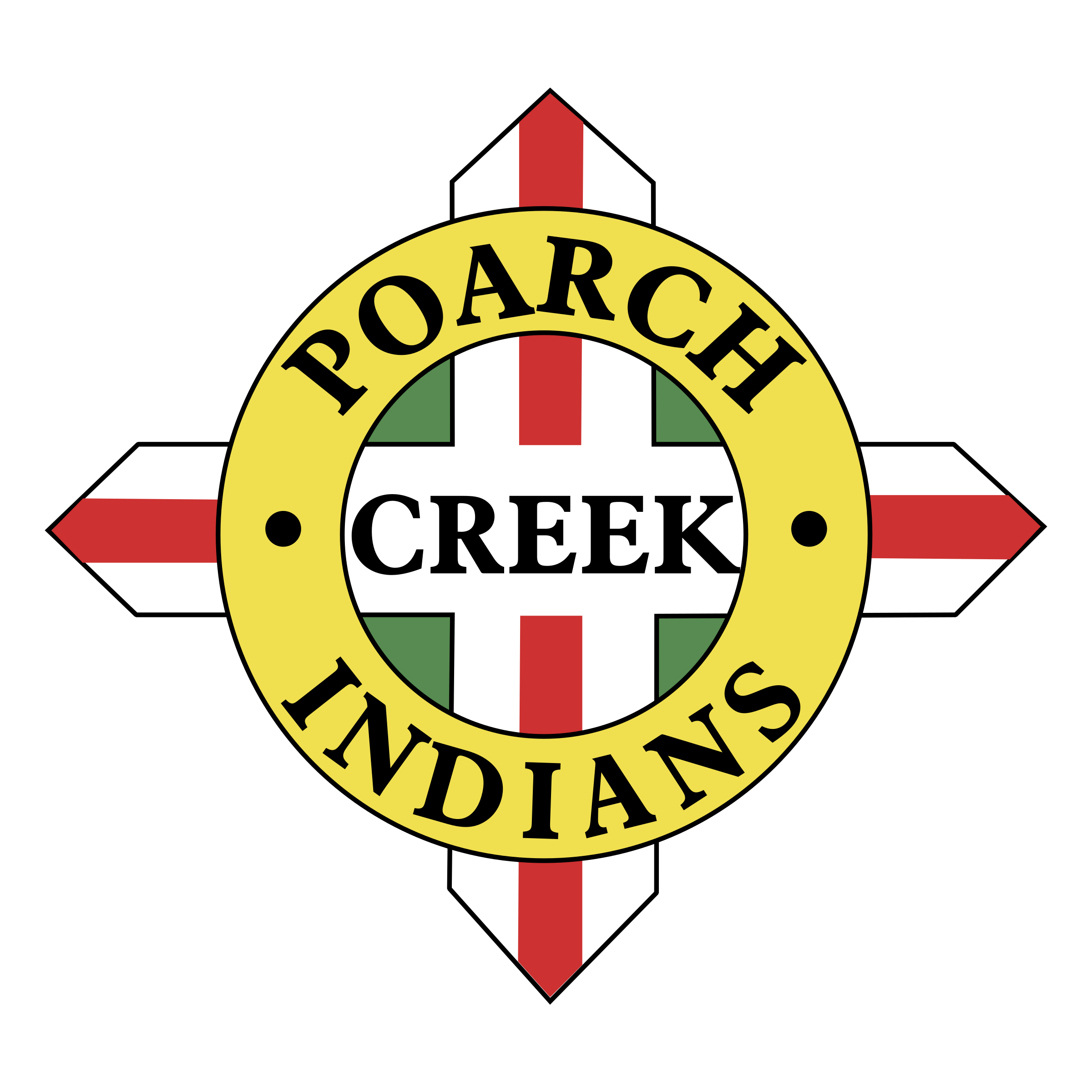 Poarch Band of Creek Indians