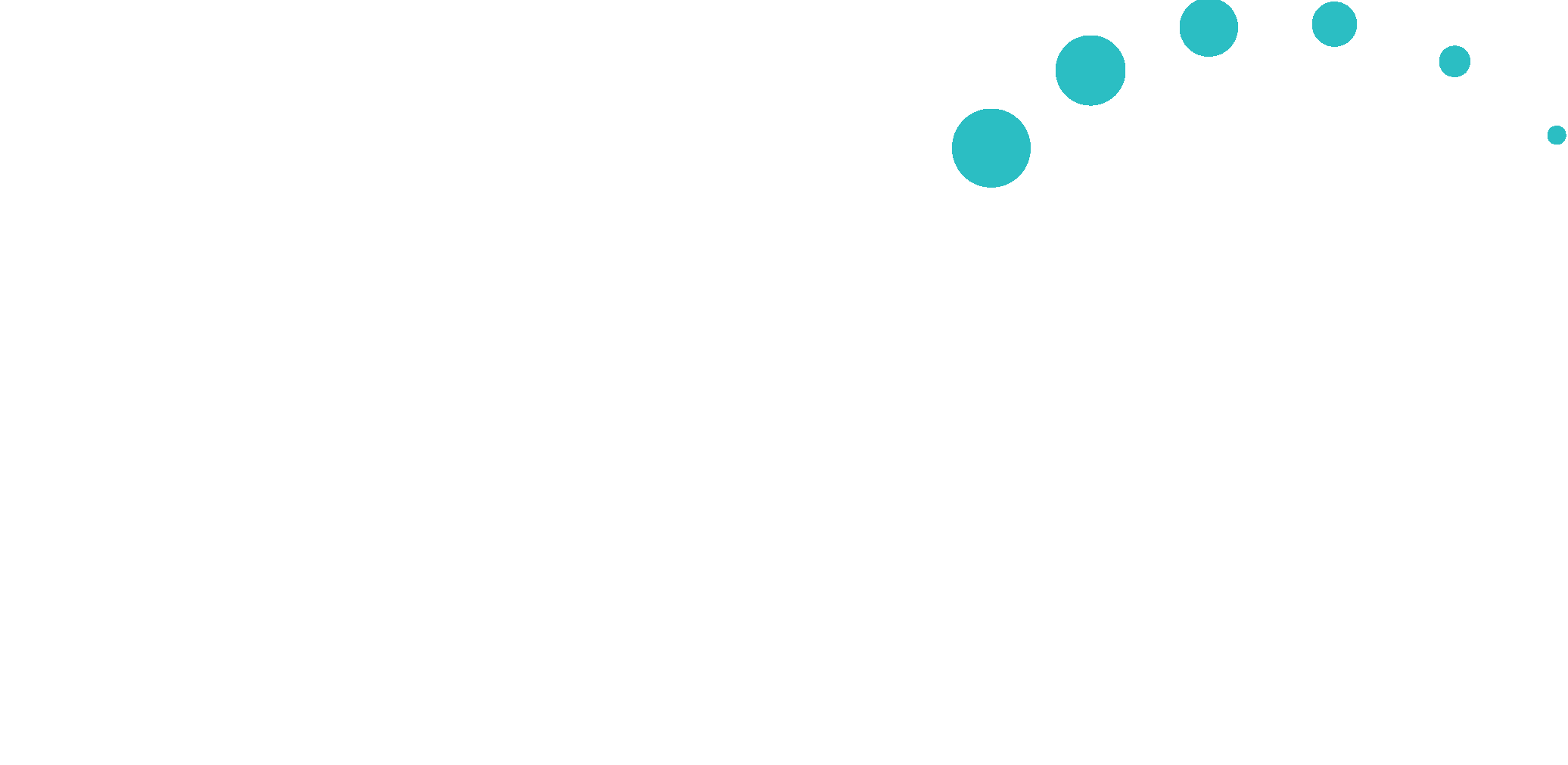 Portside Real Estate Group