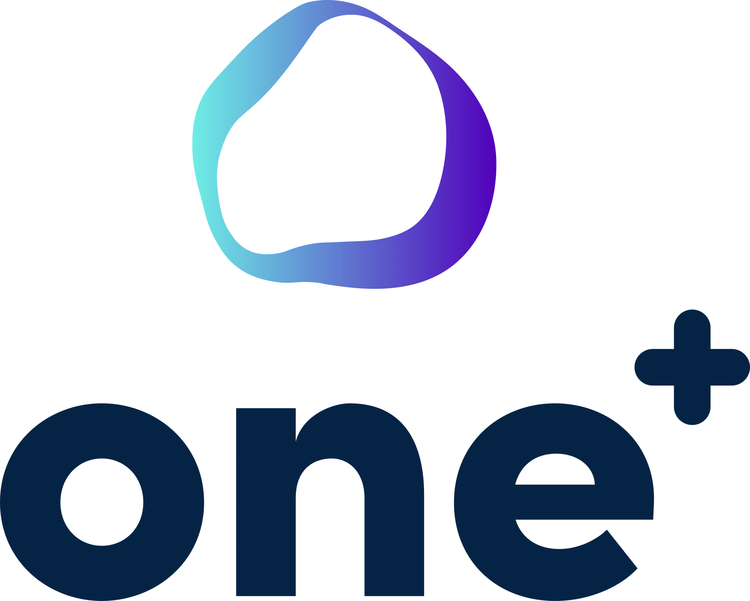 One+ Strategies