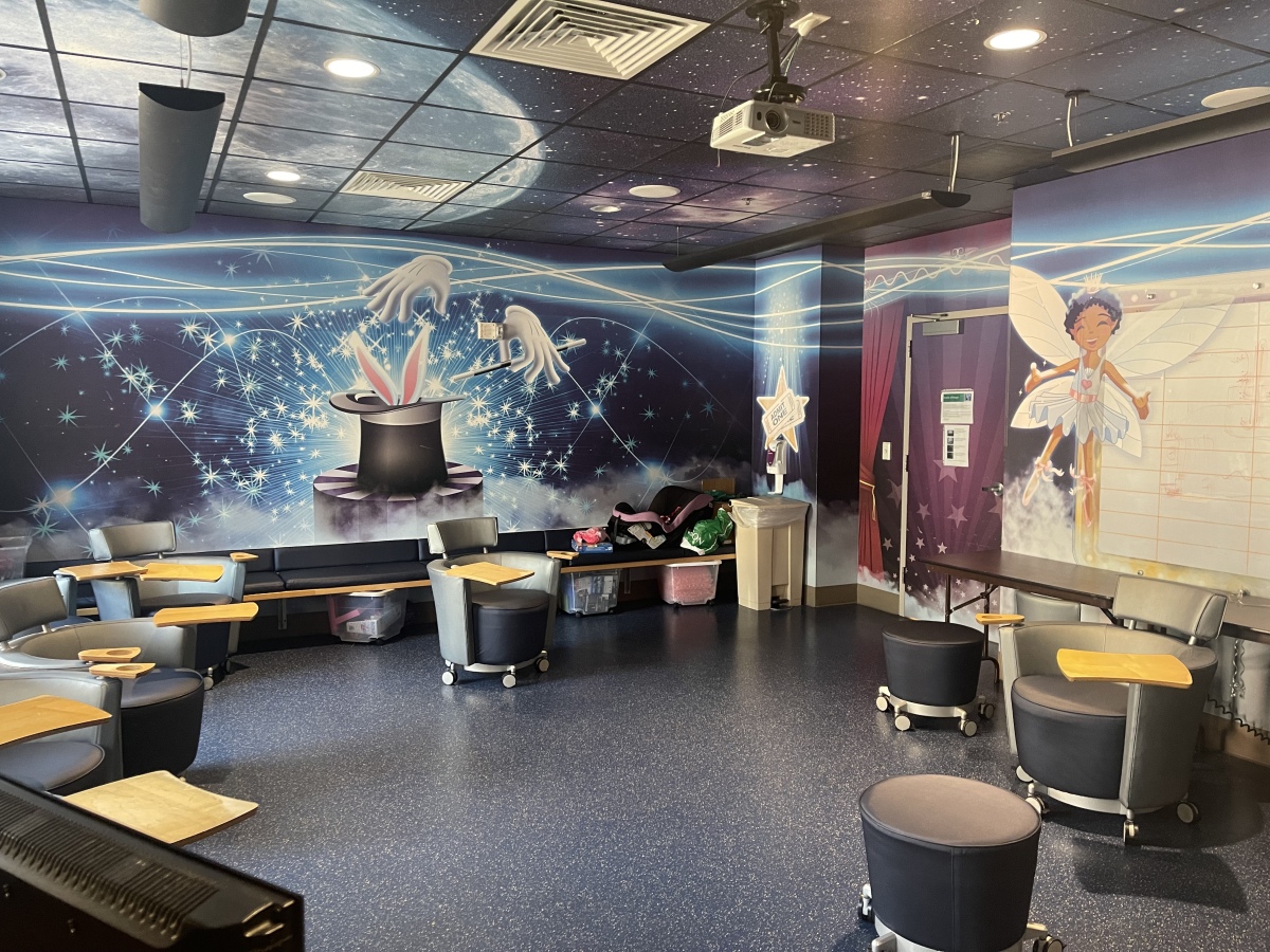 Current Room Of Magic