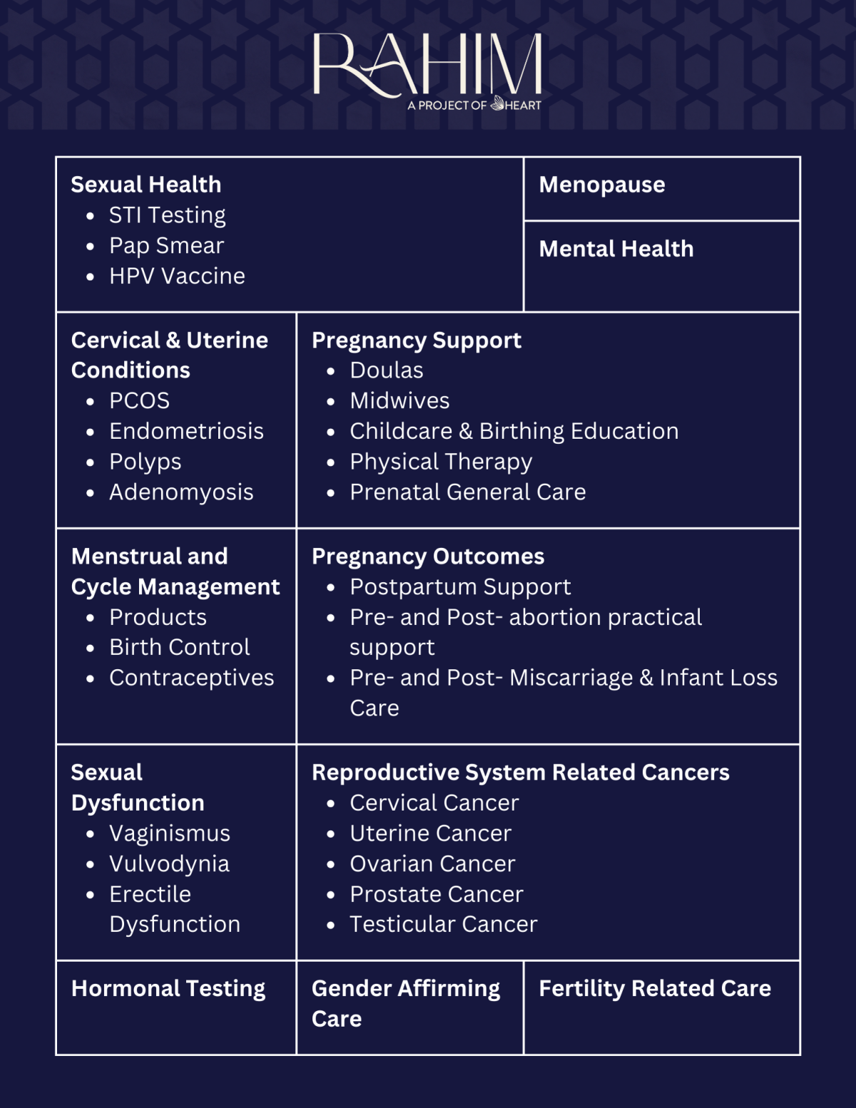 RJ Fund Service Offerings