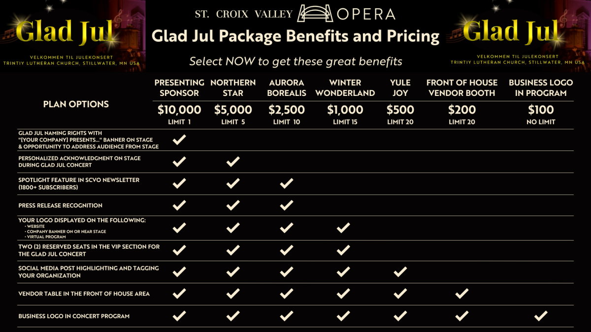 Glad Jul 2024 Sponsorship Packages