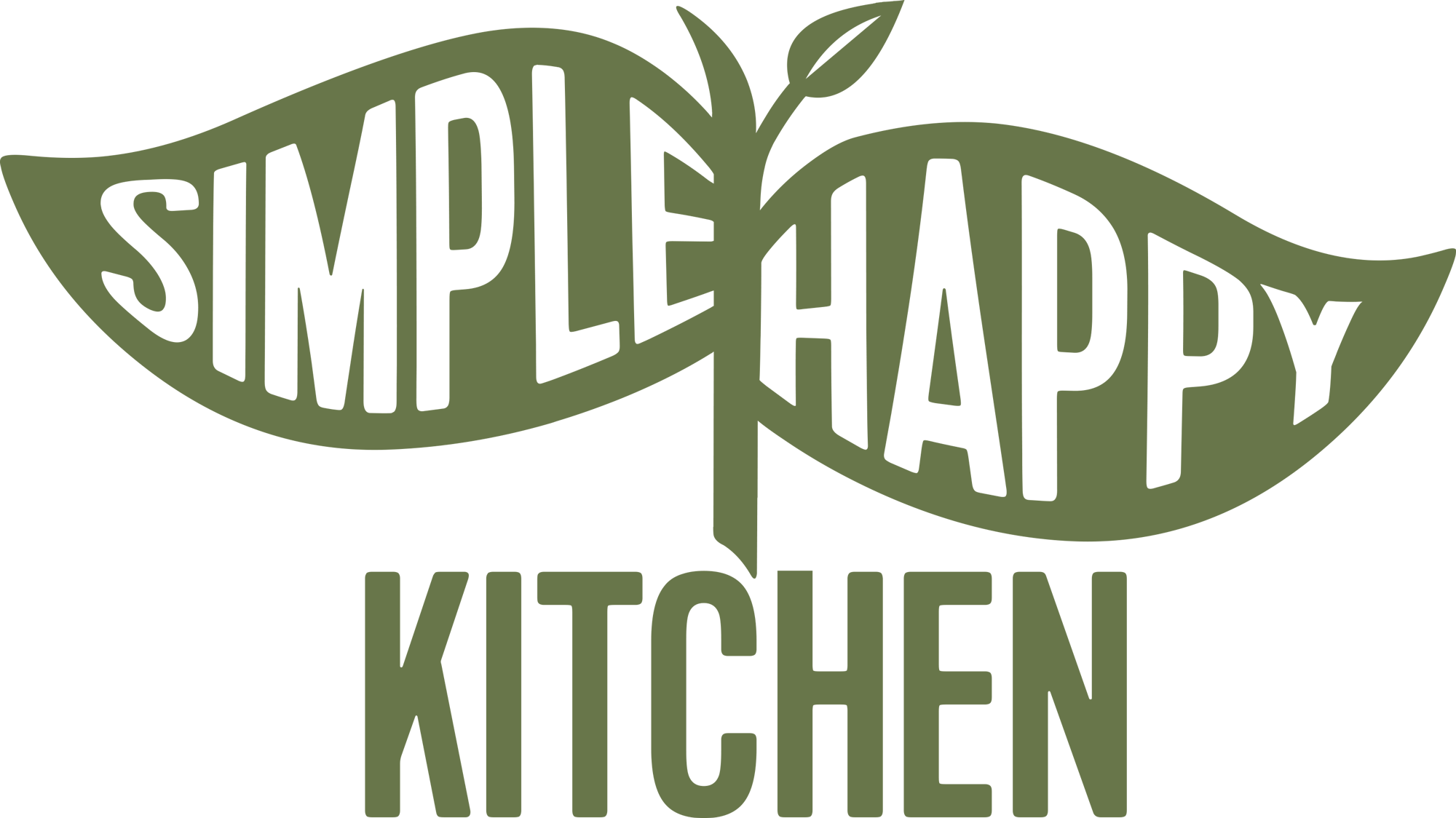 Simple Happy Kitchen