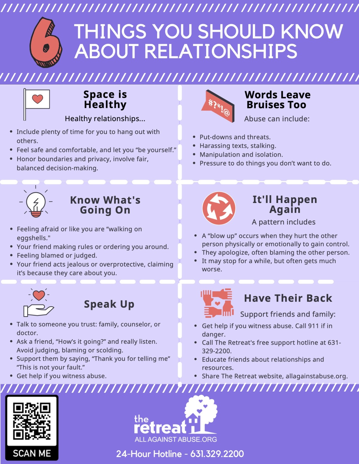 Six Things You should Know about Relationships - English
