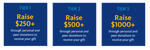 Incentive Program