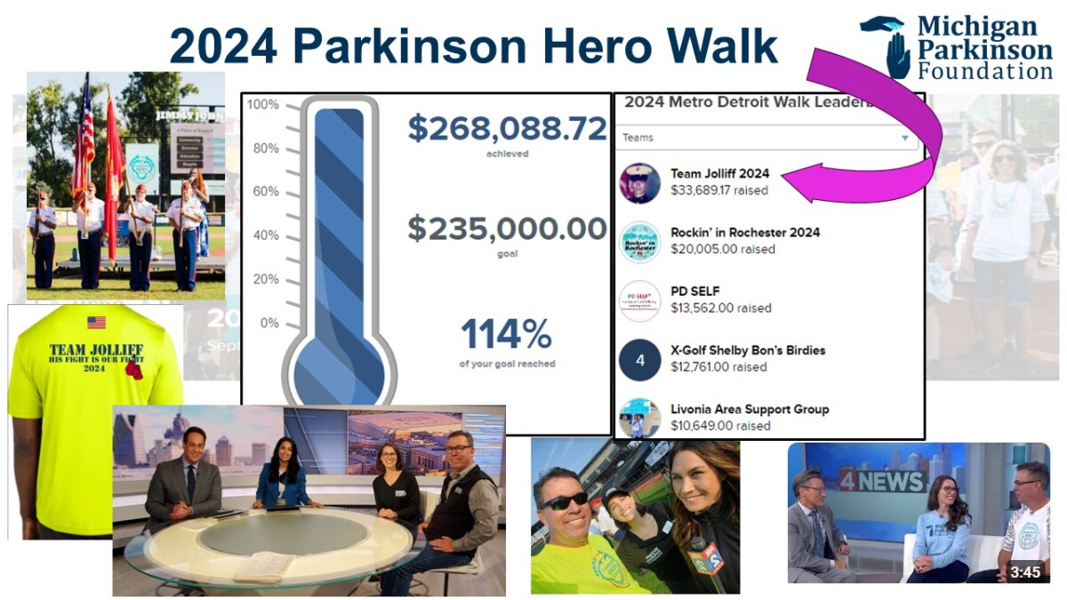 Great job Team Jolliff 2024 in raising $33,700! Can't wait to see what Team Jolliff 2025 achieves this year!!