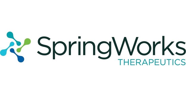 SpringWorks