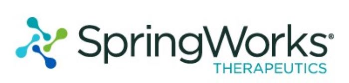 SpringWorks