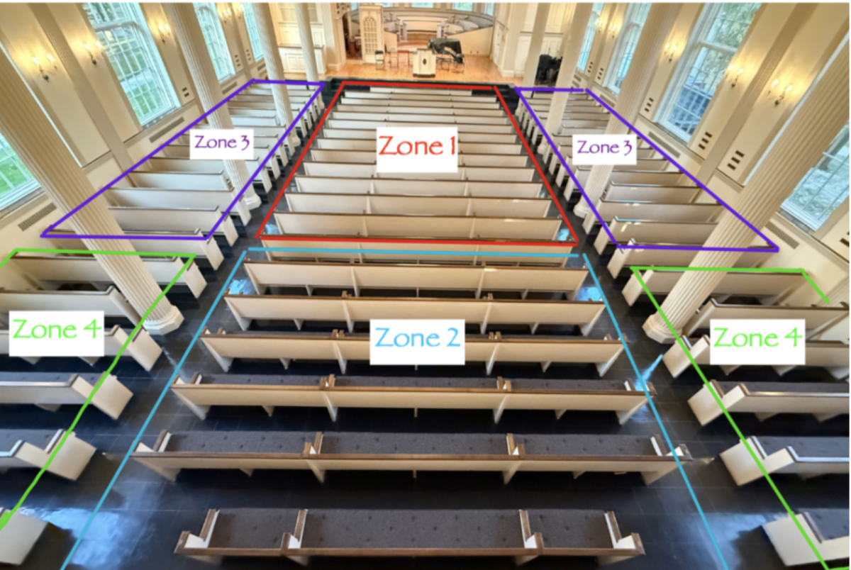 Seating Options
