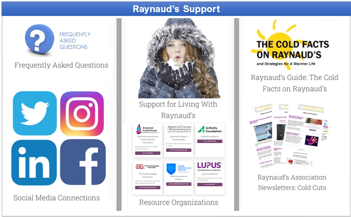 Giving Tuesday Campaign