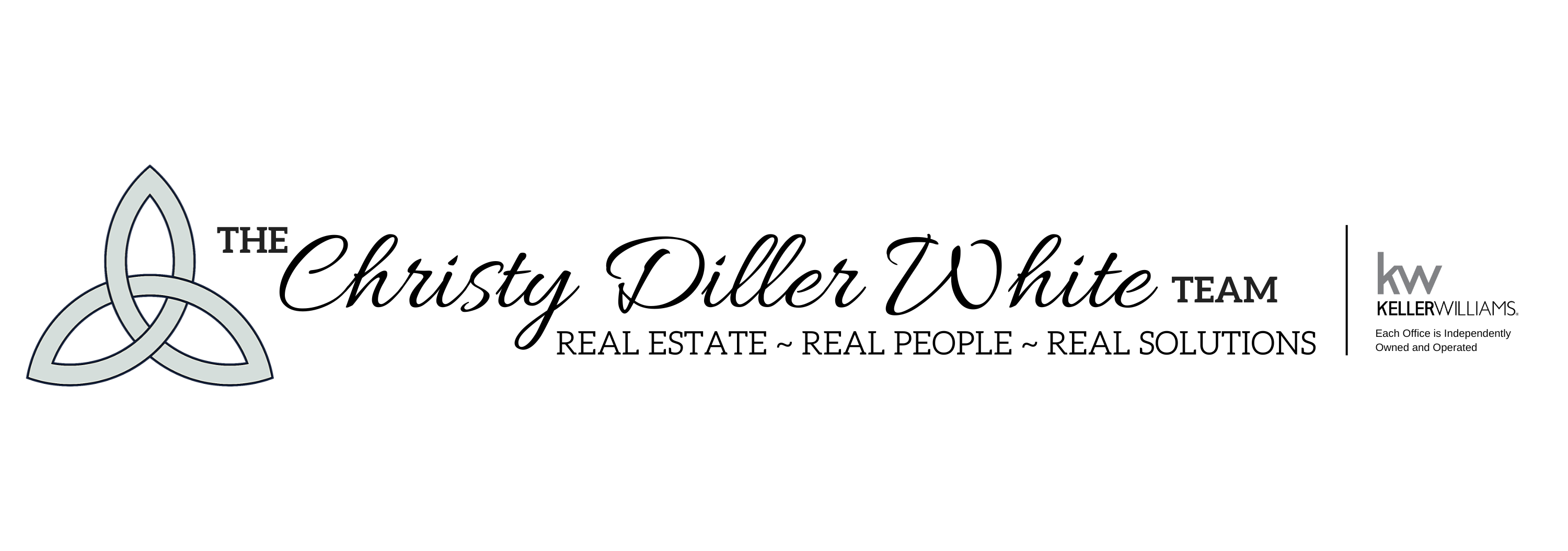 Christy Diller White Team- Keller Williams Lowcountry