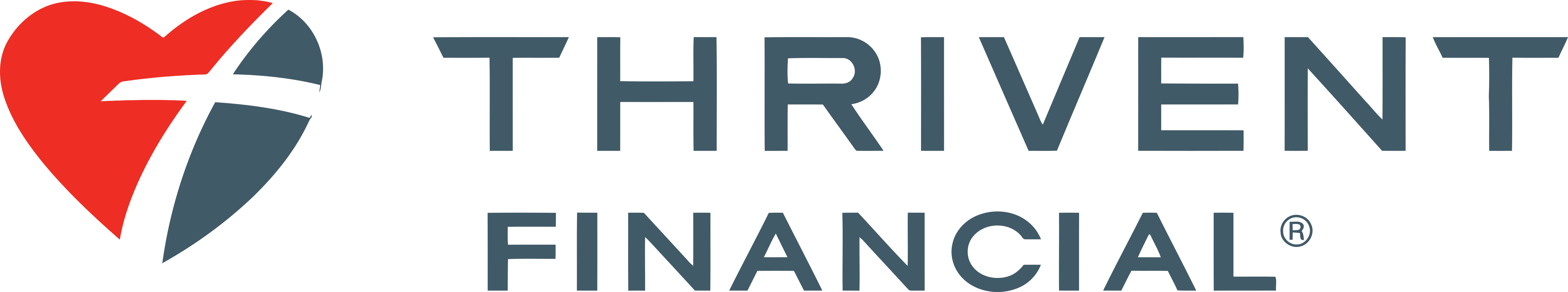 Thrivent Financial