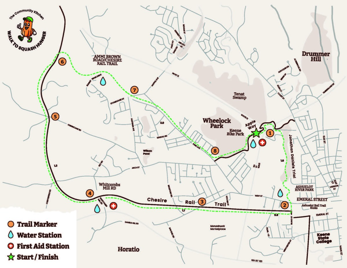Walk Map
