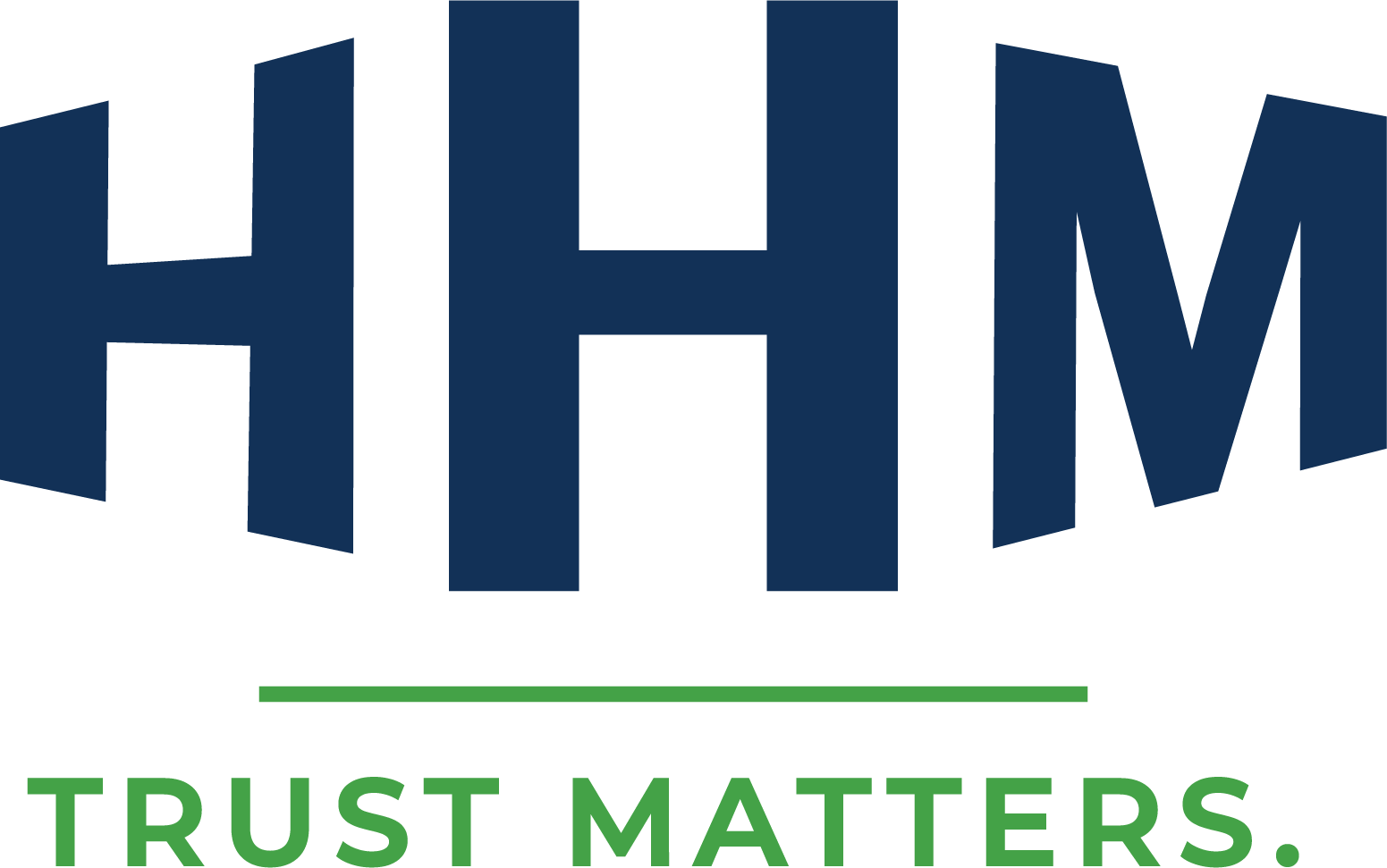 HHM