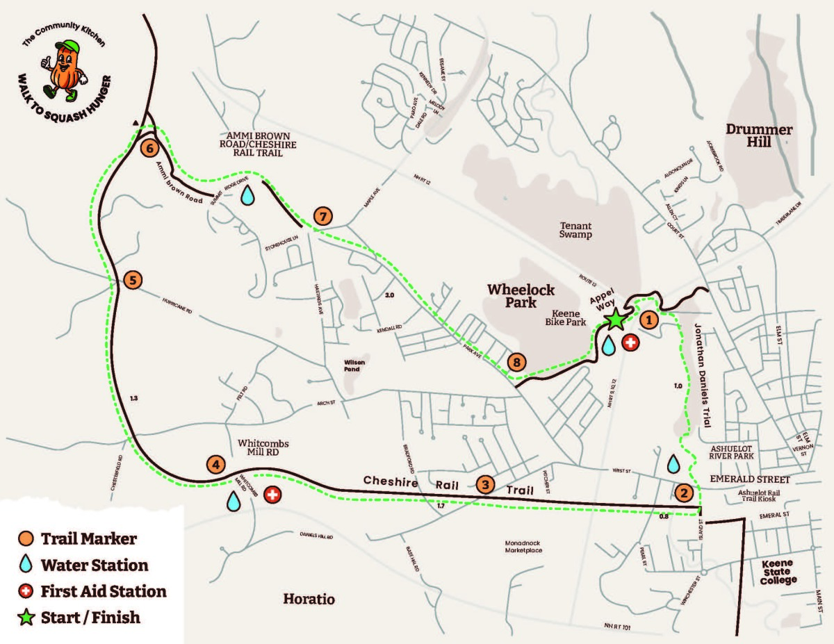 Route(s) Trail Map