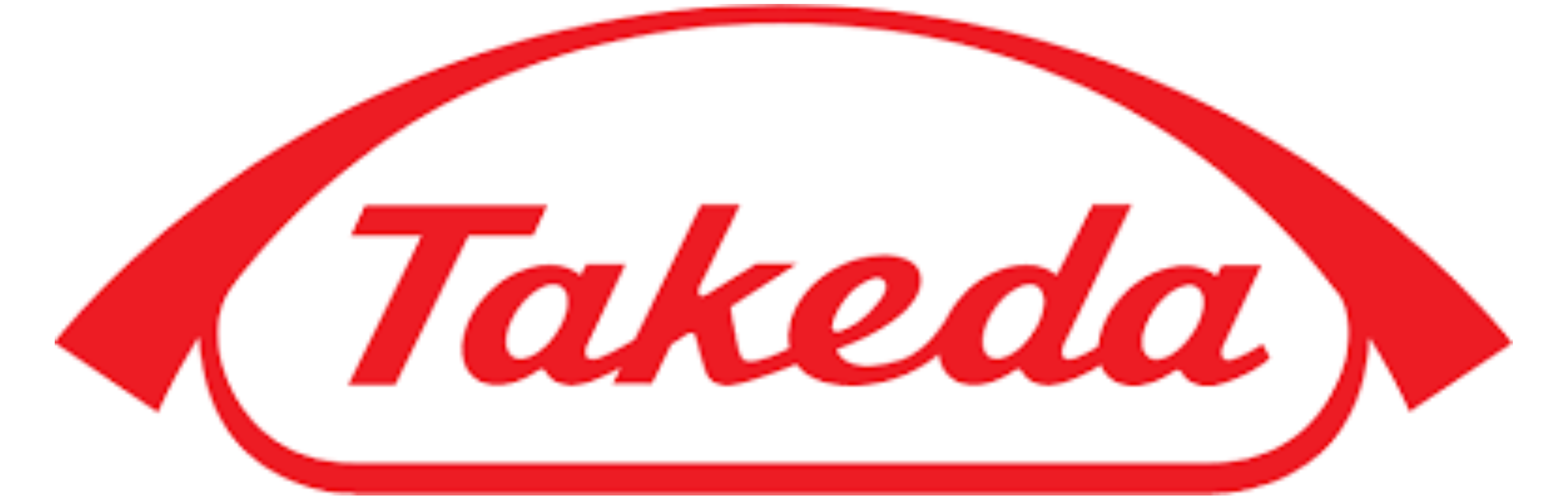 Takeda Oncology