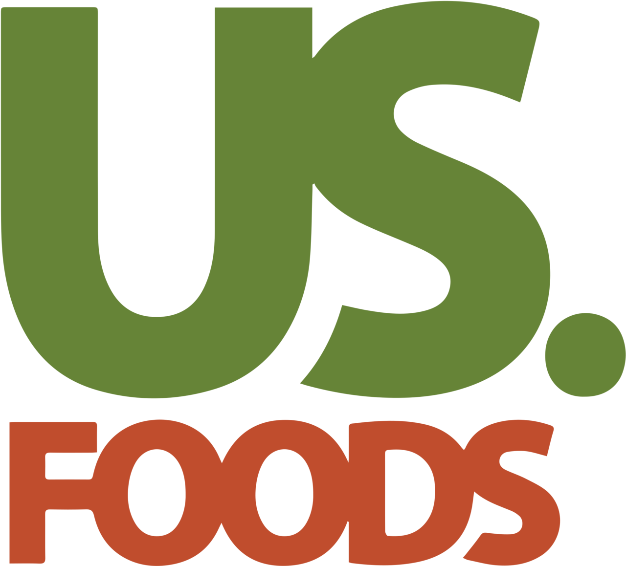 US Foods