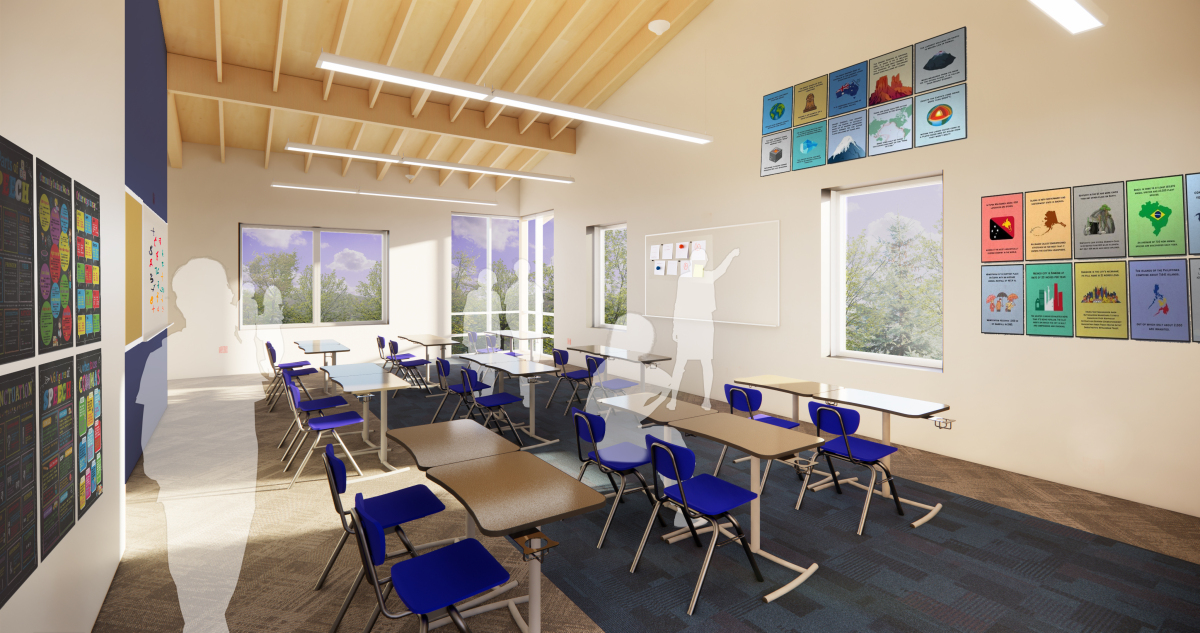 Classroom Design