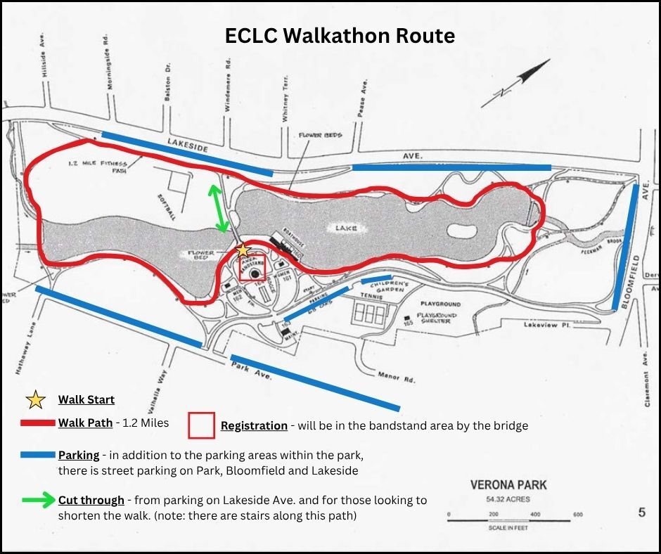 ECLC Walkathon Route