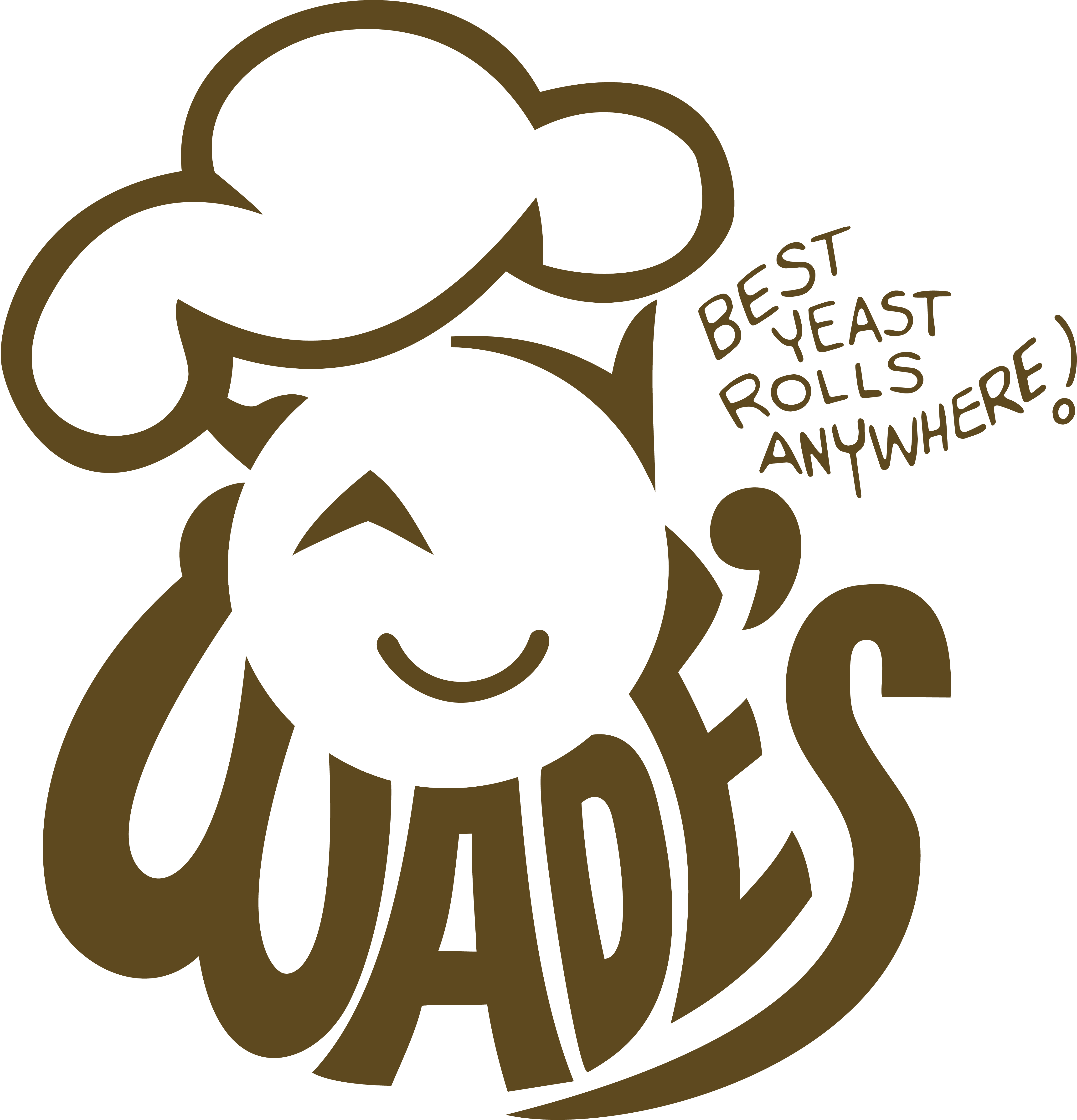 Wade's Restaurant, Inc.