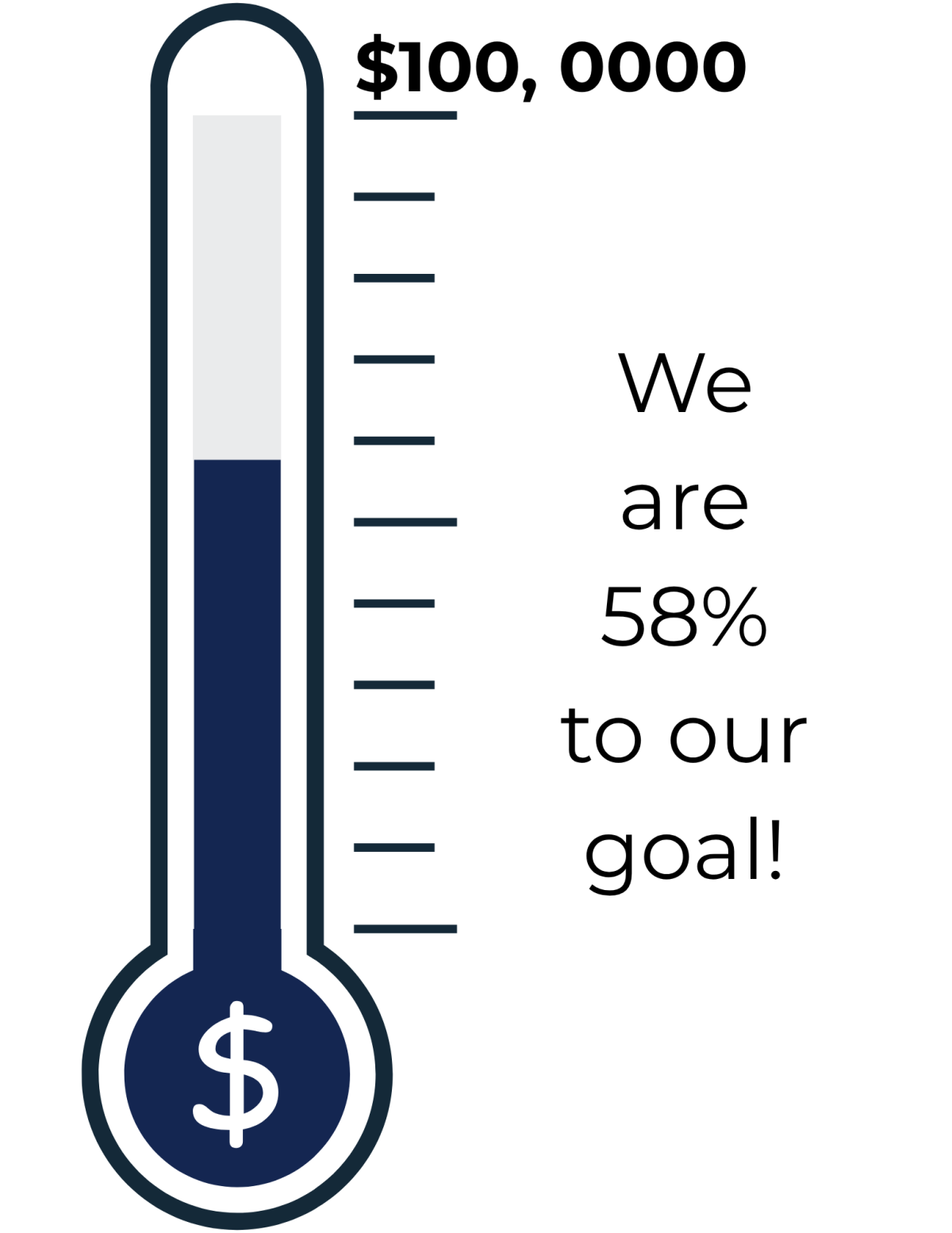 Over Halfway There!