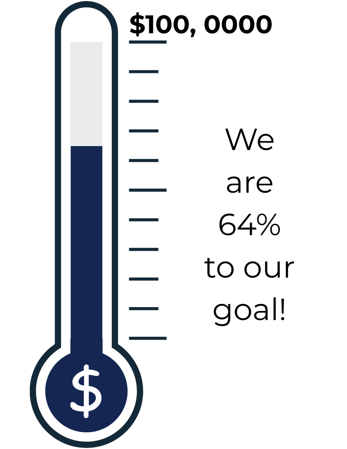 Over Halfway There!