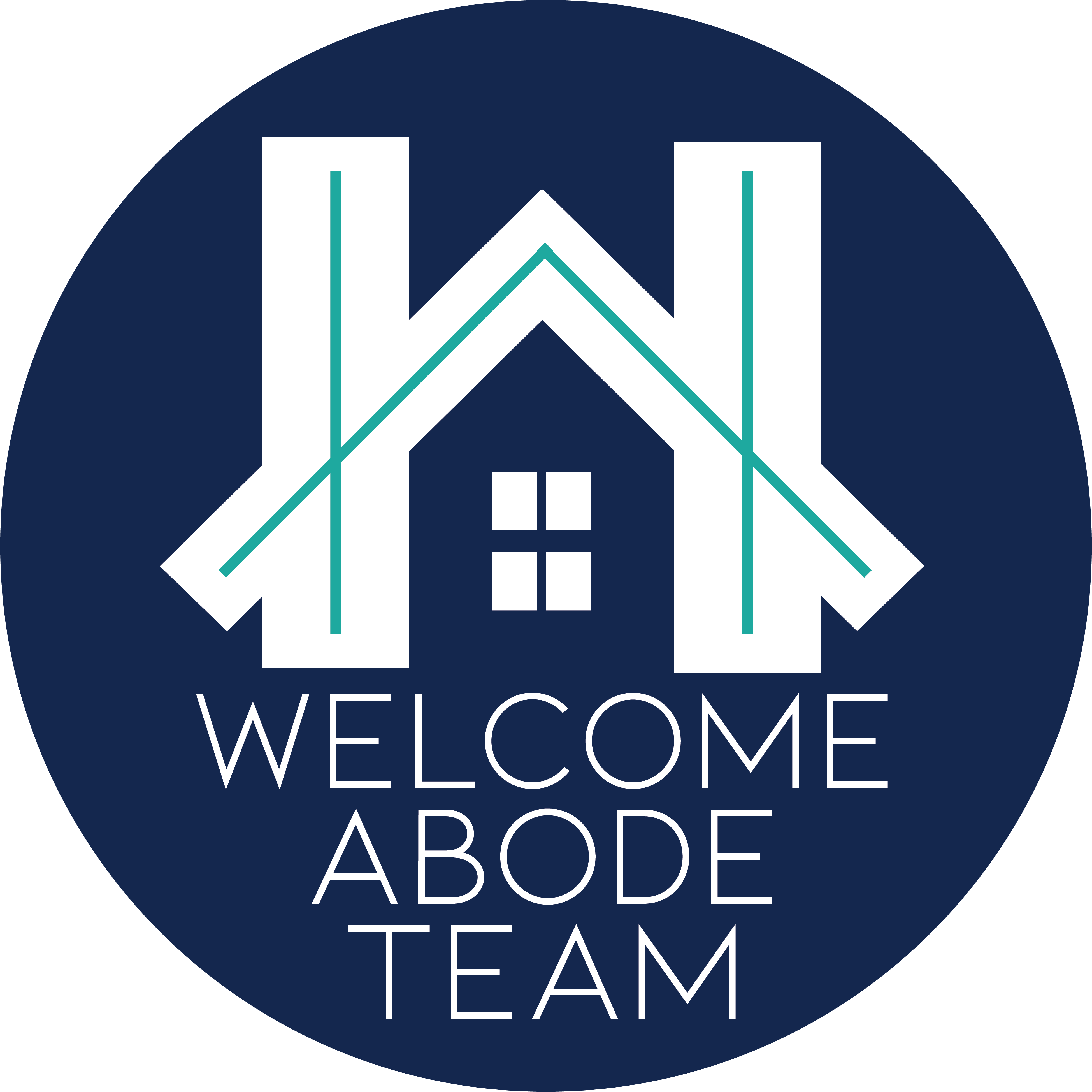 Keller Williams Coastal and Lakes & Mountains - WELCOME ABODE REALTY TEAM