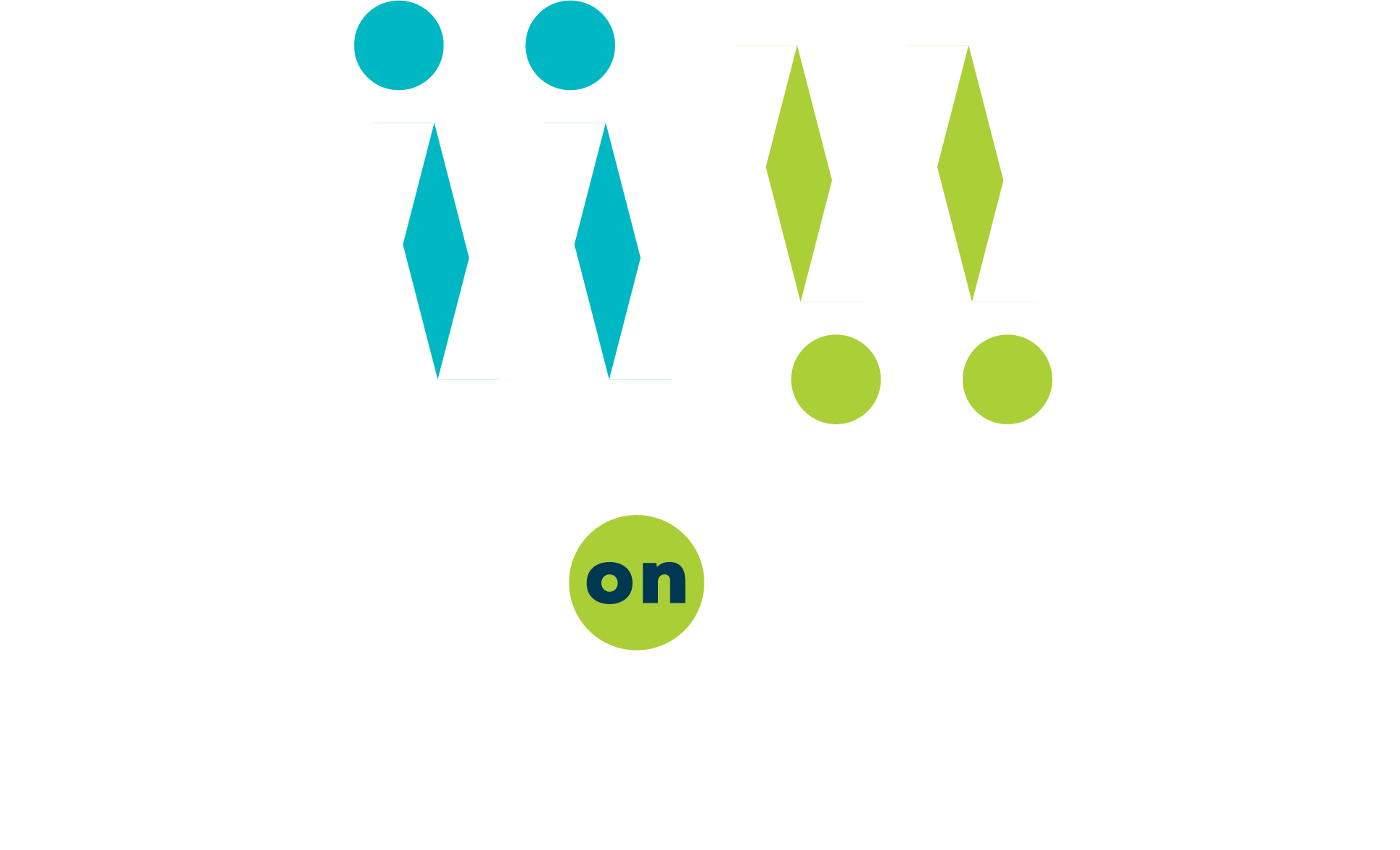 Meals on Wheels of Wake County