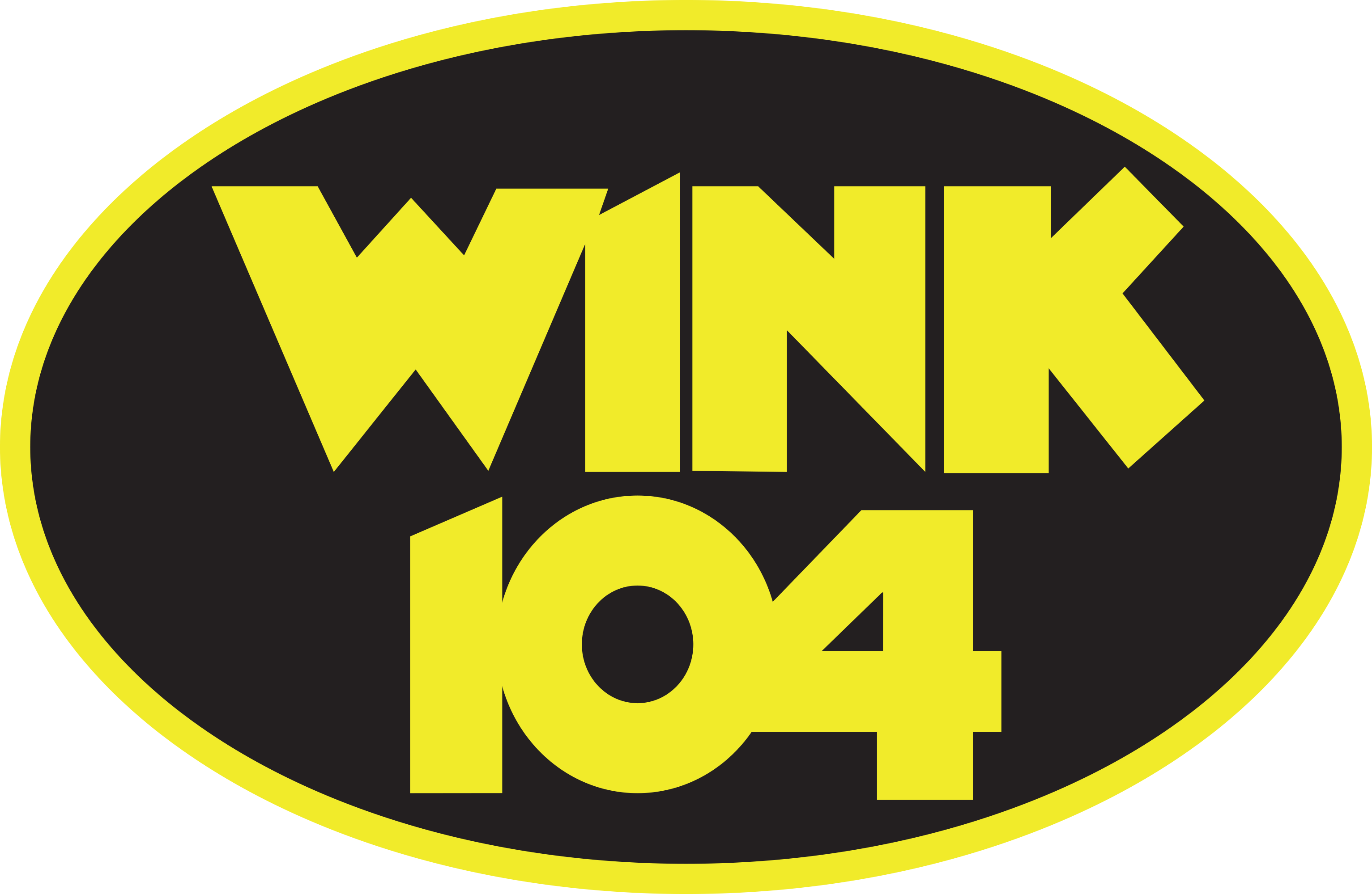 WINK 104