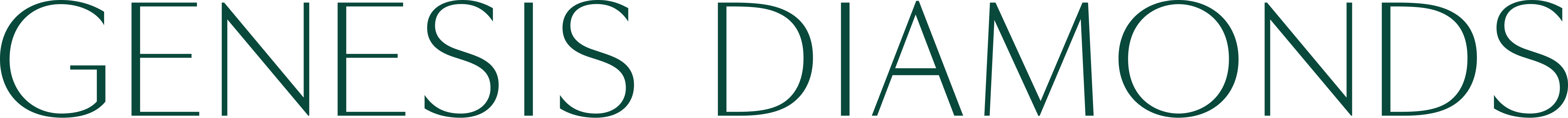 Genesis Diamonds